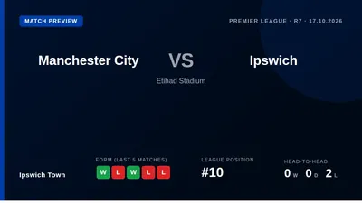 Ipswich Town, sitting 10th in the Premier League, visit the Etihad Stadium to face Manchester City, who have won their...